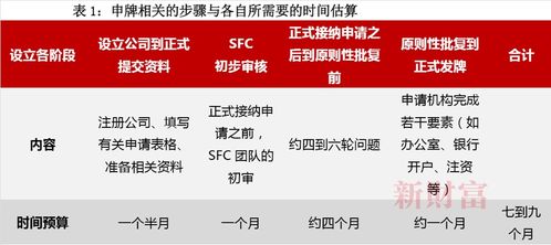 管家婆100%中奖,收益说明解析_OP3.738
