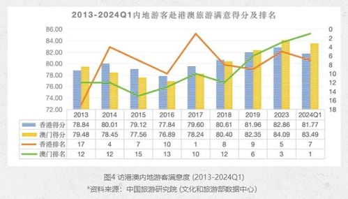 澳门六开奖结果2025开奖记录今晚,安全设计策略解析_5DM97.382-1