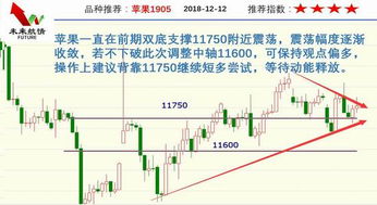 2025澳门王中王100%期期中,标准化程序评估_7DM4.622