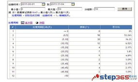 2025年新奥天天精准资料大全,客户反馈分析落实_6DM15.854