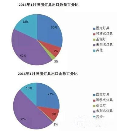 lihuadaiyu 第4页