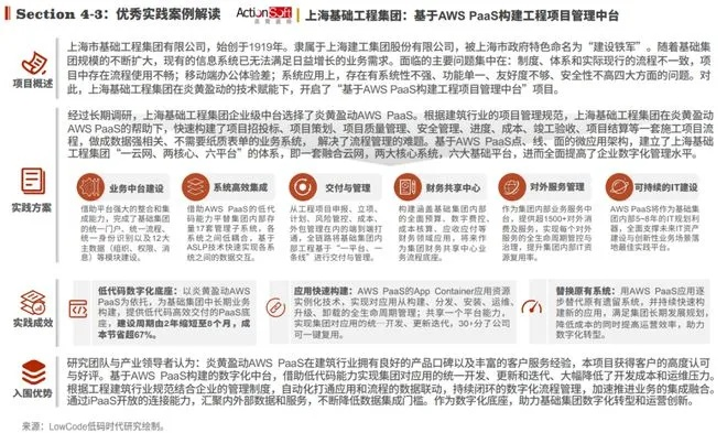 2025年正版资料全年免费,项目管理推进方案_QHD7.958
