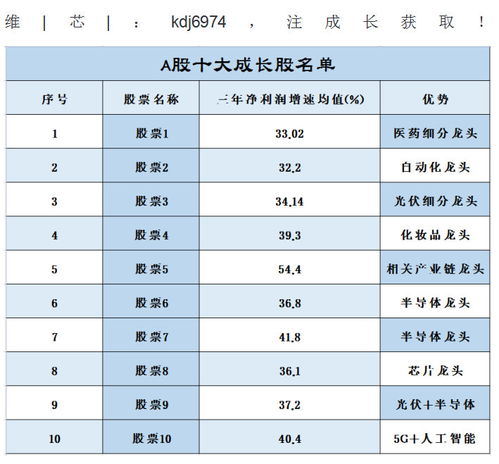 2025新奥开码结果,专业分析解释定义_U6.727