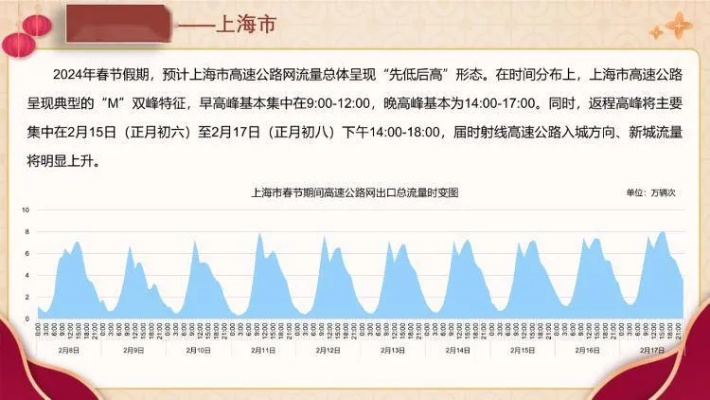 2025年一肖一码一中,高速执行响应计划_tShop8.176