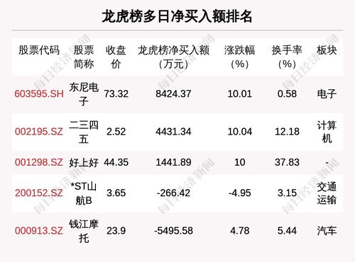 77777788888王中王2025年,安全性计划解析_交互版1.546
