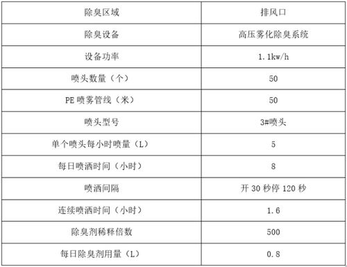 2025新澳开奖结果+开奖记录,精细设计解析策略_SP7.673
