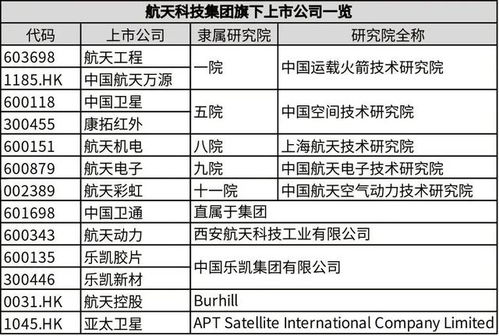 2025新澳天天免费资料,系统研究解释定义_专业款13.260