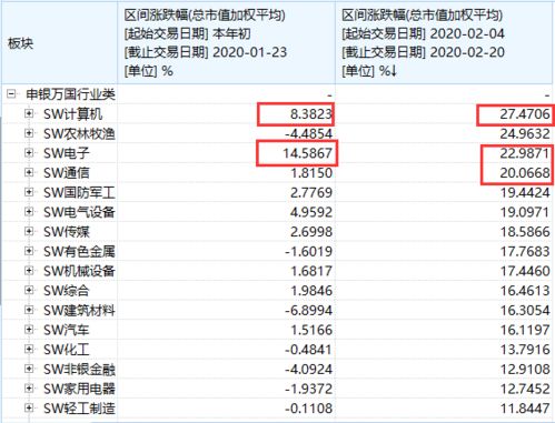 2025澳门天天开好彩大全回顾,快速响应计划分析_苹果版9.518