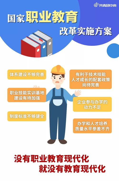 初告白 第3页