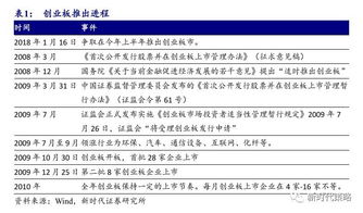 香港码2025开码历史记录,实地验证方案_铂金版7.250