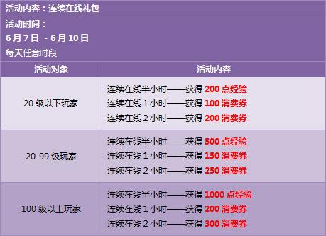 246天天天彩天好彩资料大全二四六之一,经济执行方案分析_黄金版5.949