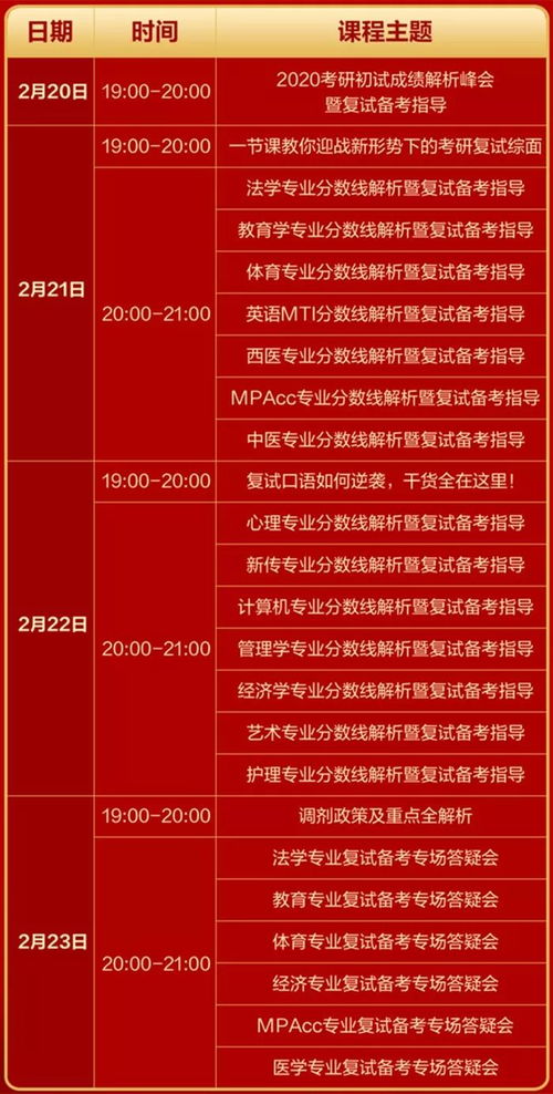 2025年新奥开奖结果查询,定性解析评估_6DM5.180