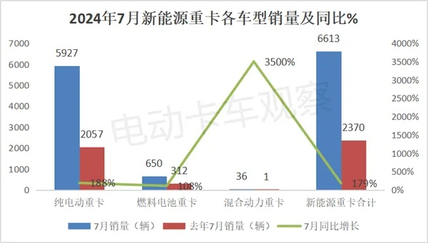 zhierbuli 第3页