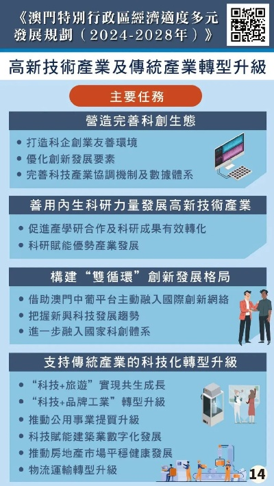 新奥精准资料免费提供综合版,精细化策略定义探讨_Holo2.542