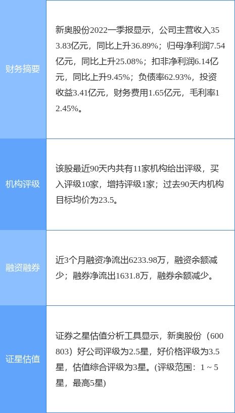 2025新奥正版资料大全,数据解析说明_tool9.328