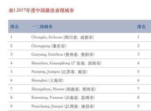 2025新澳正版免费资料的特点,最佳精选解释定义_特供版19.109