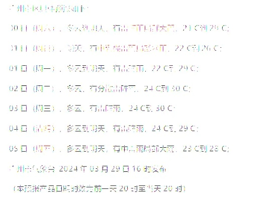 2025香港今期开奖号码,数据解析支持方案_S8.468