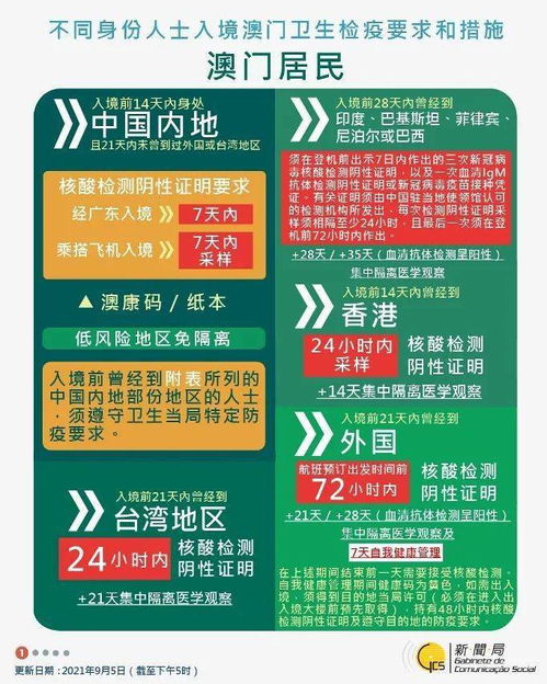 2025年澳门特马今晚开码,深度评估解析说明_X1.653