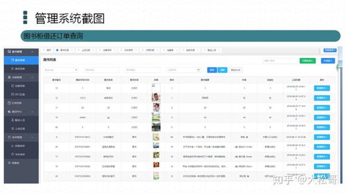星星打烊 第4页