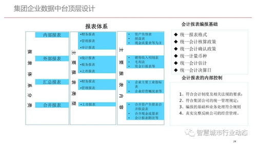 4924全年免费资料大全,数据导向解析计划_专业款6.914