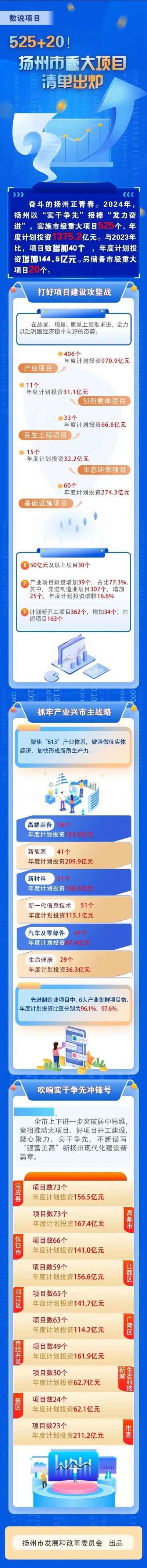 2025新澳天天正版资料大全,适用计划解析_set7.525