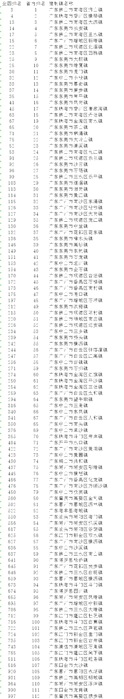 zhizhengzhaoxi 第3页