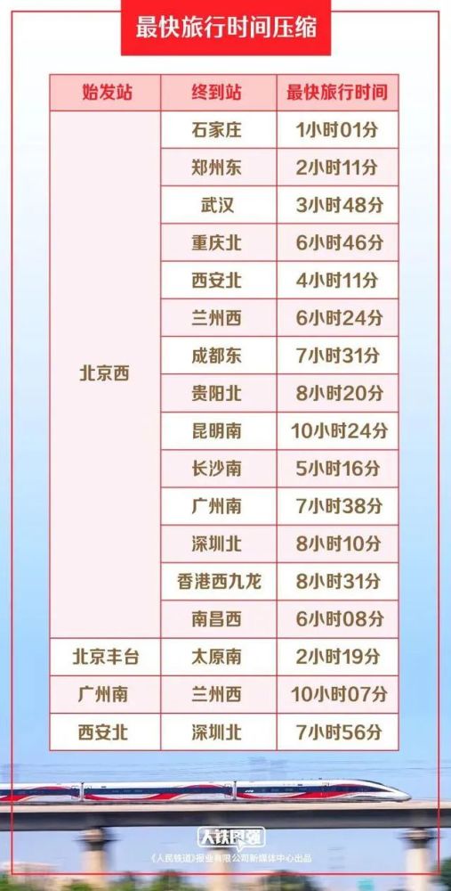 2025天天彩正版资料大全,高速执行响应计划_RemixOS10.982