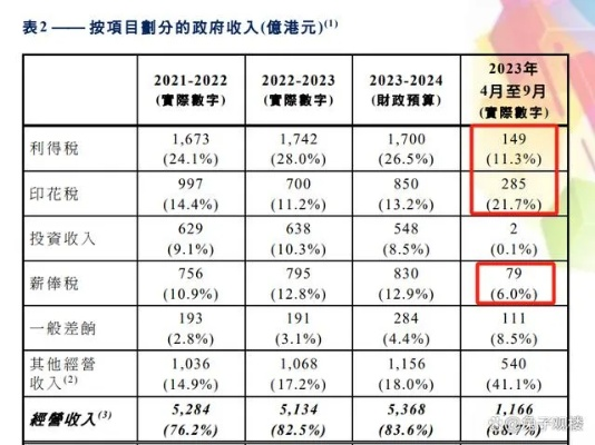 2025新澳最精准资料,全面数据分析实施_FT5.637
