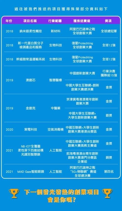 zaobitouguang 第3页