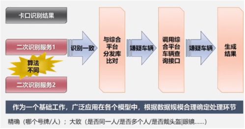 2025年香港正版资糊免费大全精准信息,数据实施导向_薄荷版8.808