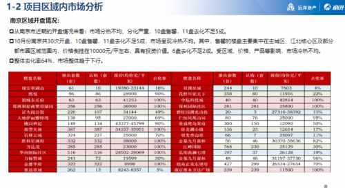 2025新奥免费资料,持久性执行策略_高级款3.802
