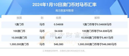 今晚澳门特马开奖结果,时代资料解析_RemixOS1.670