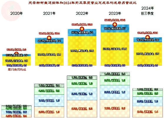 2025新奥天天免费资料53期,结构化计划评估_桌面款11.453
