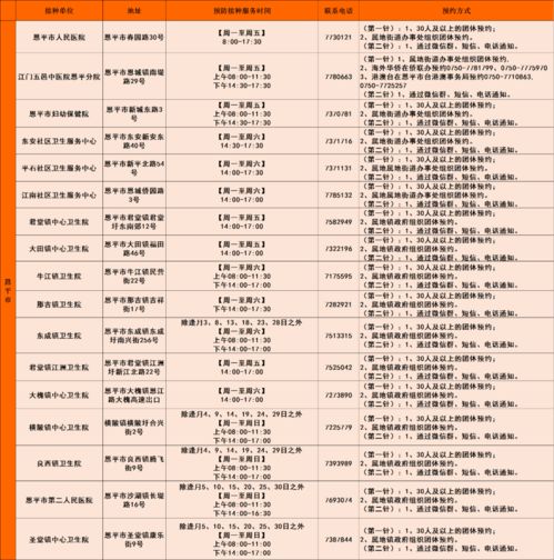 新澳2025今晚开奖结果查询表最新,快捷解决方案问题_尊贵版8.945
