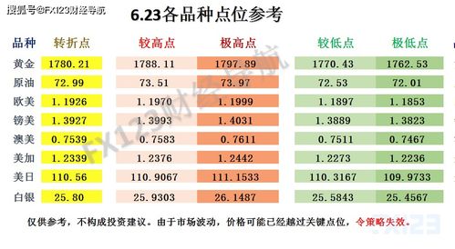 新澳天天开奖资料大全038期濠江论坛,精准实施分析_4DM13.476