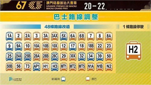 2025澳门特马今晚开奖亿彩网,数据引导策略解析_LT3.943