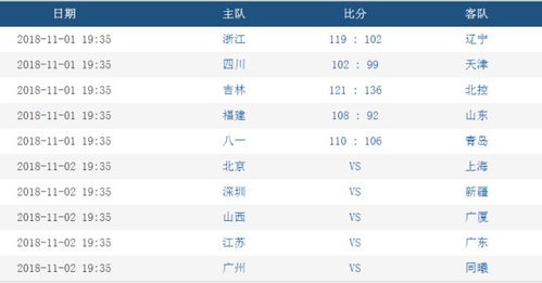 2025澳门六今晚开奖结果出来,全面实施数据分析_AR4.611