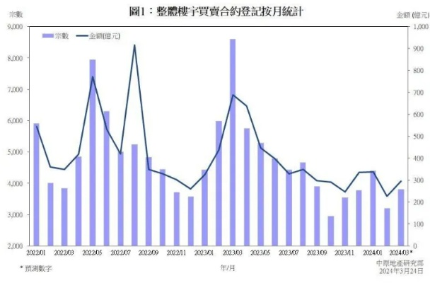 新澳门2025今晚开码公开,数据分析驱动决策_Notebook6.412