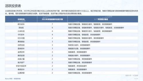 2025年资料大全免费,实地考察数据策略_进阶款8.778