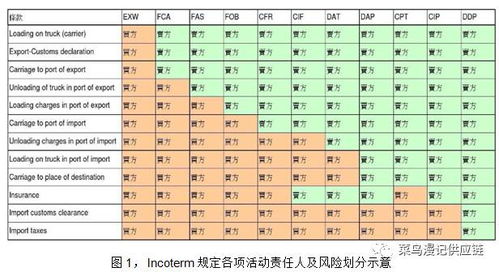 2025年新奥门天天开彩,实际案例解释定义_FHD5.866