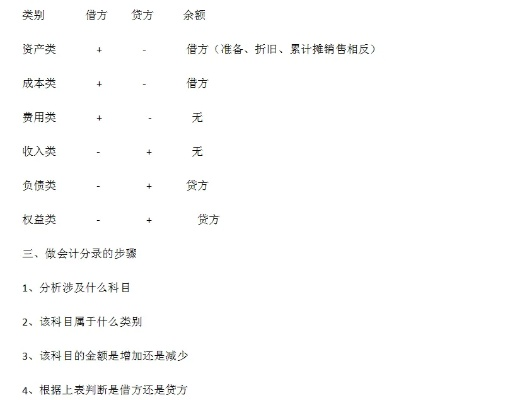 新奥门免费资料大全在线查看,深入解析设计数据_BT15.143