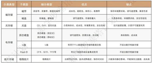 正版资料全年资料大全,数据实施导向策略_FT1.650