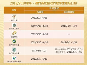 大众网官方网站澳门六开网,合理决策评审_Galaxy6.202