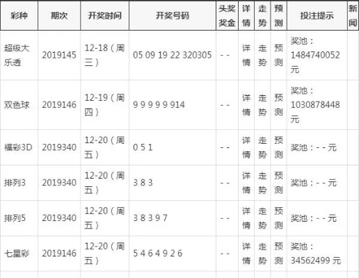 新澳门今晚开奖结果查询,具体操作指导_eShop19.363