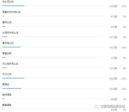 2025年342期今晚澳门开特马,最新答案解释落实_macOS3.590