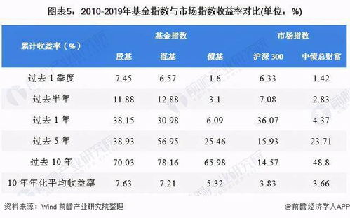香港三期内必开一肖,状况分析解析说明_app10.573
