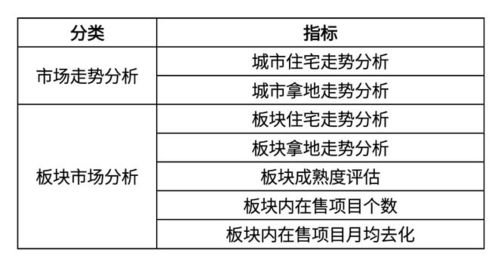 2025香港正版资料免费大全精准,结构化评估推进_5DM1.653