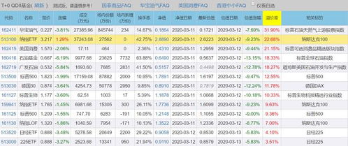 2025澳门天天六开奖怎么玩,迅速执行解答计划_6DM14.690