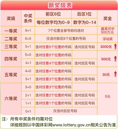 2025年天天彩资料免费大全,可靠计划策略执行_macOS10.986