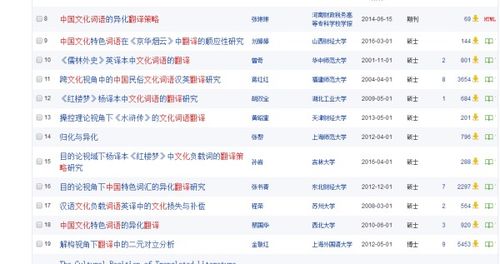 kongguyoulan 第3页